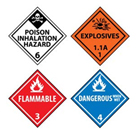 Safety Equipment - Labels